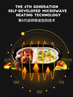 เครื่องทำความร้อนอัตโนมัติเครื่องทำพิซซ่า 3000W พร้อมเครื่องอ่านบัตรเครดิตOEM